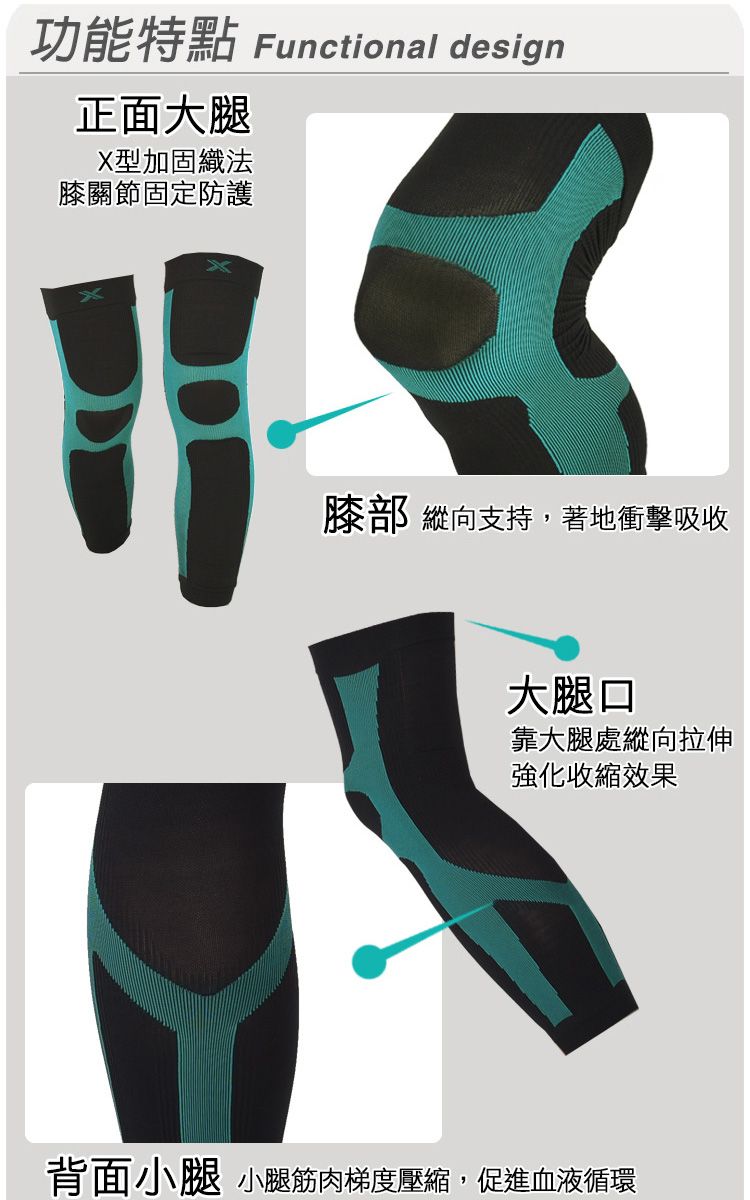 功能特點 Functional design正面大腿X型加固織法膝關節固定防護膝部 縱向支持,著地衝擊吸收大腿口靠大腿處縱向拉伸強化收縮效果背面小腿 小腿筋肉梯度壓縮,促進血液循環