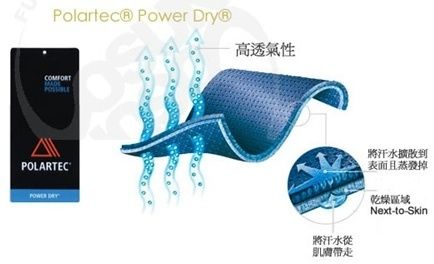 Polartec® Power Dry®POLARTEC-高透氣性將汗水從肌膚帶走將汗水表而且蒸發掉乾燥區域Next-to-Skin