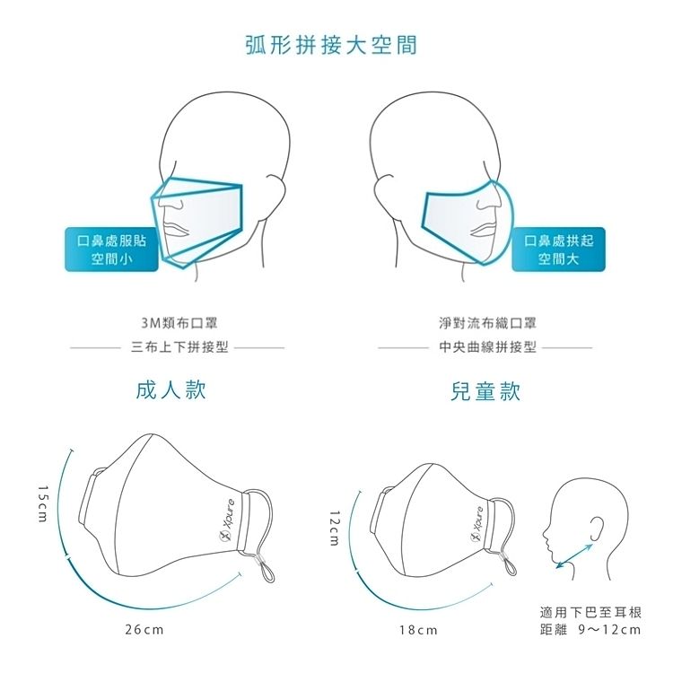 Xpure 淨對流 台灣製抗霾織布口罩立體防塵過濾PM2.5防潑水MSK01防霾口罩(可水洗,高氣密,成人款/兒童款)防曬遮陽mask