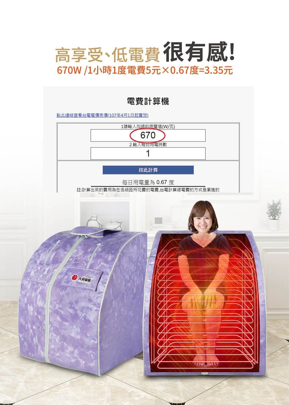 高享受、低費很有感!670W/1小時1度電費5元0.67度=3.35元電費計算機點此連結查看台電電價表價(107年4月1日起實施)1加的用電值(W/瓦)6702.輸入用電時數計算每日用電量為0.67度註:計算出來的費用為在各級距所花費的電費,台電計算總電費的方式是累進的電