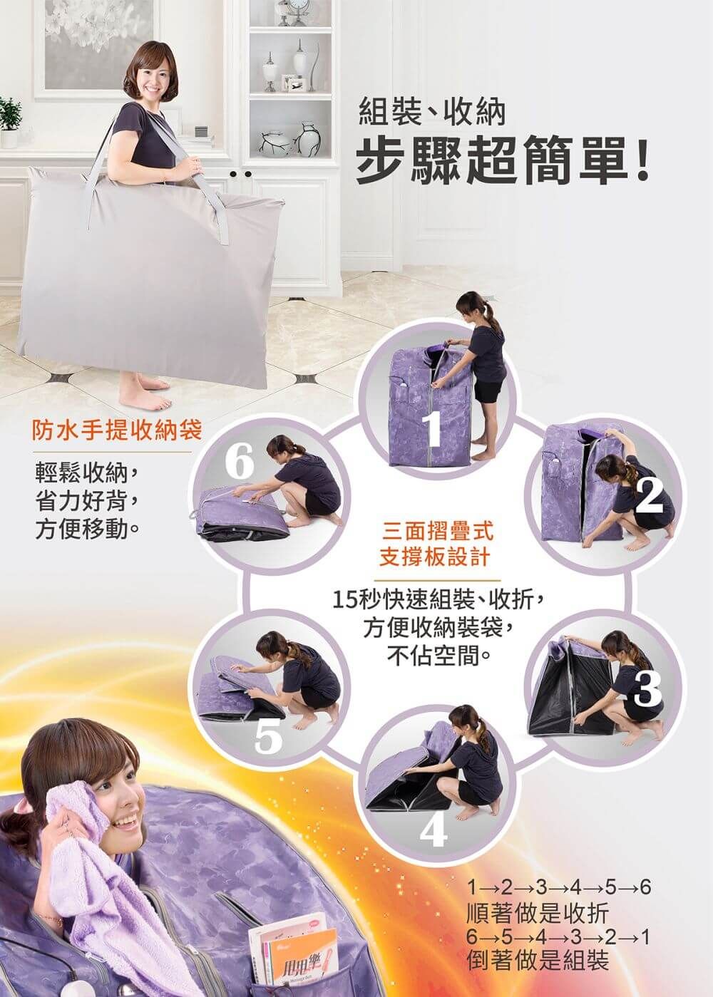 組裝、收納步驟超簡單!防水手提收納袋輕鬆收納,6省力好背,方便移動。三面摺疊式支撐板設計15秒快速組裝、收折,方便收納裝袋,不佔空間。3順著做是收折6 5 4 321倒著做是組裝