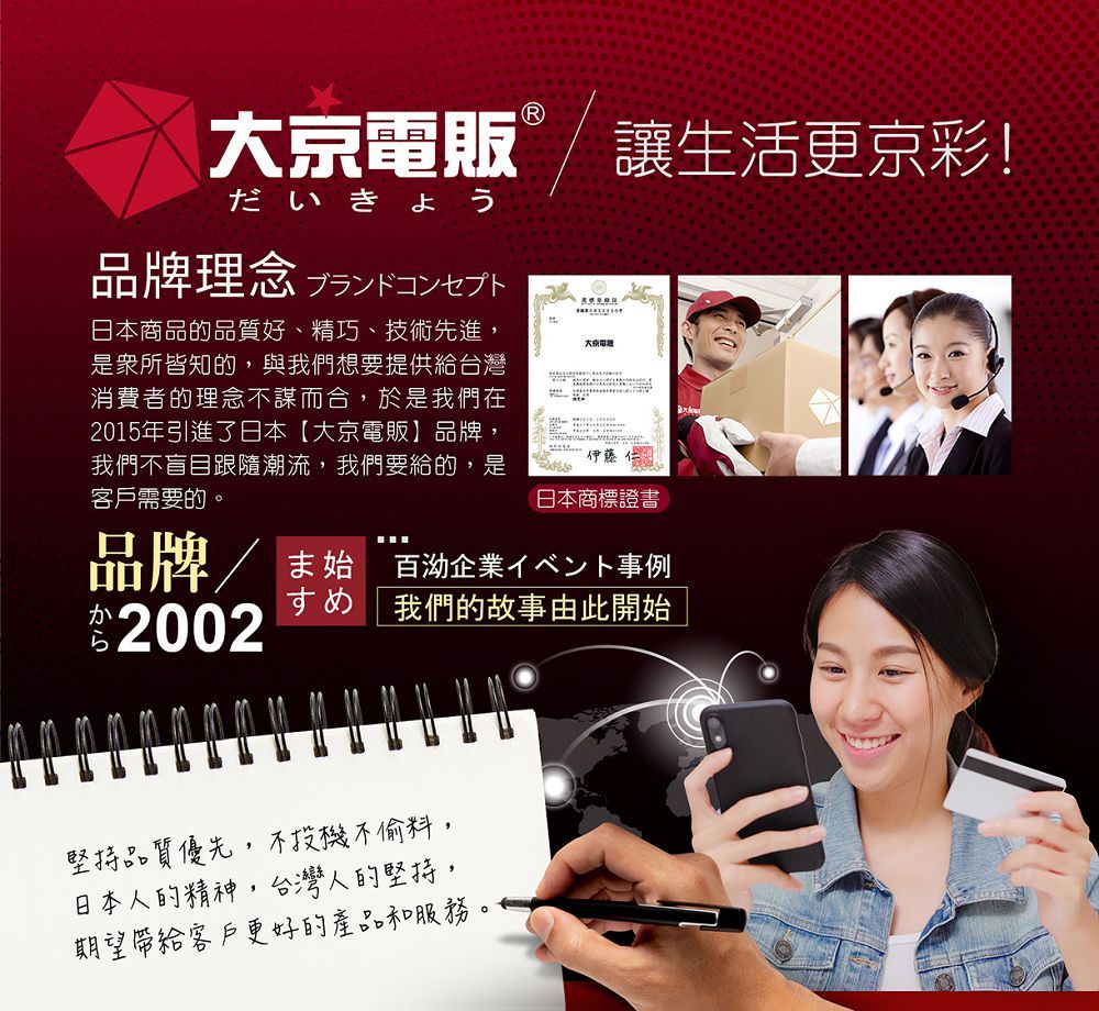 讓生活更京彩!大京電販だいきょう品牌理念 ブランドコンセプト日本商品的品質好、精巧、技術先進,是所皆知的,與我們想要提供給台灣消費者的理念不謀而合,於是我們在2015年引進了日本【大京電販】品牌,我們不盲目跟隨潮流,我們要給的,是客戶需要的。伊藤日本商標證書品牌 業イベント事例我們的故事由此開始2002堅持品質優先,不投機不偷料,日本人的精神,台灣人的堅持,期望帶給客戶更好的產品和服務。