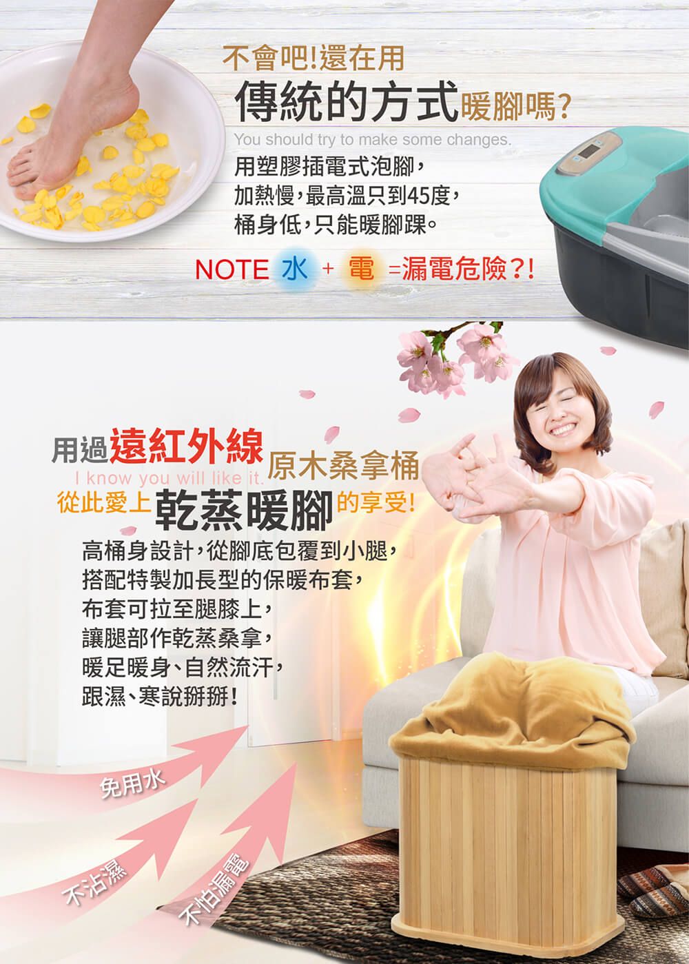 不會吧!還在用傳統的方式腳嗎?You should try to make some changes用塑膠插電式泡腳,加熱慢,最高溫只到45度,桶身低,只能暖腳踝。NOTE 水+ 電漏電危險?!用過遠紅外線 know you will like it原木桑拿桶從此愛上蒸暖腳的享受!高桶身設計,從腳底包覆到小腿,搭配特製加長型的保暖布套,布套可拉至腿膝上,讓腿部作乾蒸桑拿,不沾濕暖足暖身自然流汗,跟濕、寒說掰掰!免用水不怕漏電