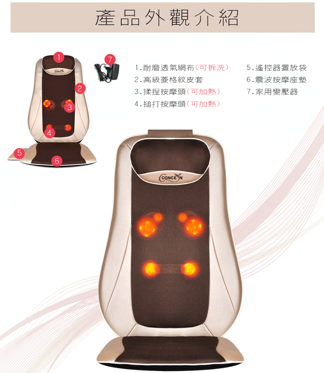 Concern康生 CON-2828 - 詳情10