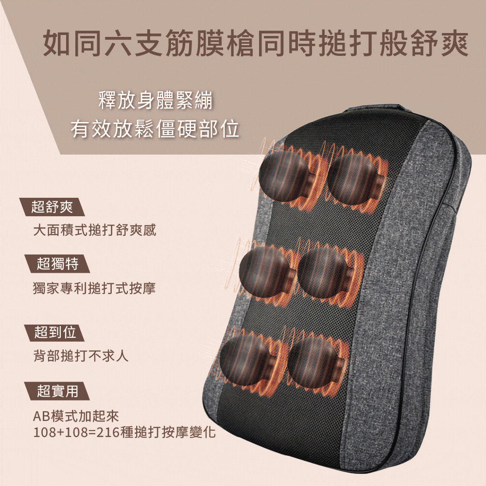 Concern康生 CON-2888 - 詳情3