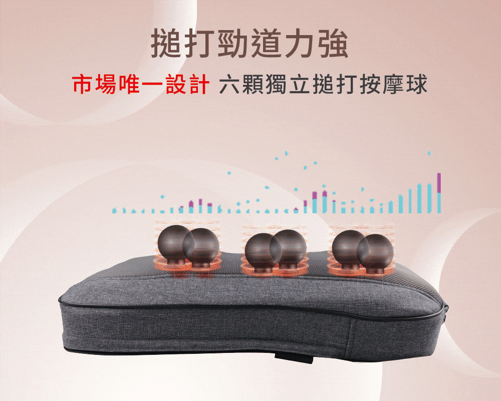 Concern康生 CON-2888 - 詳情4