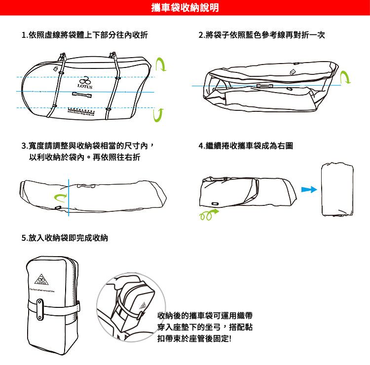 1. 依照虛線將袋體上下部分往內收折LOTUS攜車袋收納說明2. 將袋子依照藍色參考線再對折一次3.寬度請調整與收納袋相當的尺寸內,以利收納於袋內。再依照往右折4.繼續捲收攜車袋成為右圖5.放入收納袋即完成收納收納後的攜車袋可運用織帶穿入下的坐弓,搭配黏扣帶於座管後固定!