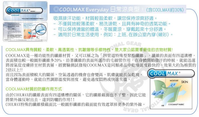 COOL MAXEVERYDAY   Everyday 日常涼爽 (COOLMAX約30%)吸濕排汗功能材質輕盈柔軟讓您保持涼爽舒適。 不僅質地輕薄柔軟,易洗速乾,且具有神奇的透氣功能。-可以保持適當的體溫,冬暖夏涼,穿戴起來十分舒適。- 適用於日常生活使用,例如:上班,在辦公室穿(襯衫)。COOLMAX具有質輕、柔軟、高透氣性、抗皺摺等多樣AL GEAR,是大家公認夏季最佳的衣物材質!COOLMAX是一種功能性的纖維材質,又可以稱之為「四管道特殊型聚酯纖維」,纖維的表面有四道溝,表面積也較一般圓形纖維多20%,沿著纖維的表面所運作的毛細管作用,在身體開始發汗的時候,就能迅速將溼氣從皮膚排至材質表層,經實驗測試發現COOLMAX是同類產品中乾燥速度最快的,效果大約為棉質的2倍以上!!而且因為表面積較大的關係,空氣透過的機會也會變高、肌膚就能長保乾爽。 COOL MAX當身體運動時,就能自然調節溫度與,避免過度悶熱或快速失溫。COOLMAX材質的防曬作用方式由於COOLMAX的纖維表面有四道構槽的關係,它的纖維截面也不平整,因此它能將紫外線反射出去,達到防曬的作用!!MOISTURE SKINCOOLMAX特殊的纖維截面比一般圓形纖維的截面能有效掉更多的紫外線。COOLMAX