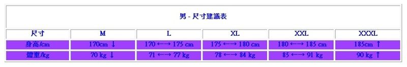 尺寸身高M70 kgL - 尺寸建議表170 175  kgXL175 180  kgXXL180 185  kgXXXL185cm 90 kg