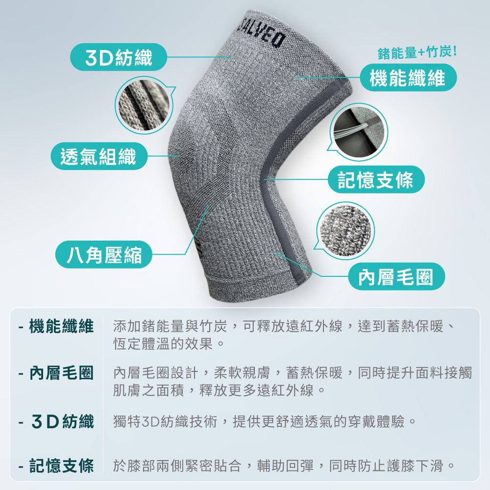 3D紡織ALVEO能量+竹炭!機能纖維透氣組織記憶支條八角壓縮內層毛圈機能纖維 添加能量與竹炭,可釋放遠紅外線,達到蓄熱保暖、恆定體溫的效果。- 內層毛圈內層毛圈設計,柔軟親膚,蓄熱保暖,同時提升面料接觸肌膚之面積,釋放更多遠紅外線。- 3D紡織 獨特3D紡織技術,提供更舒適透氣的穿戴體驗。-記憶支條於膝部兩側緊密貼合,輔助回彈,同時防止護膝下滑。
