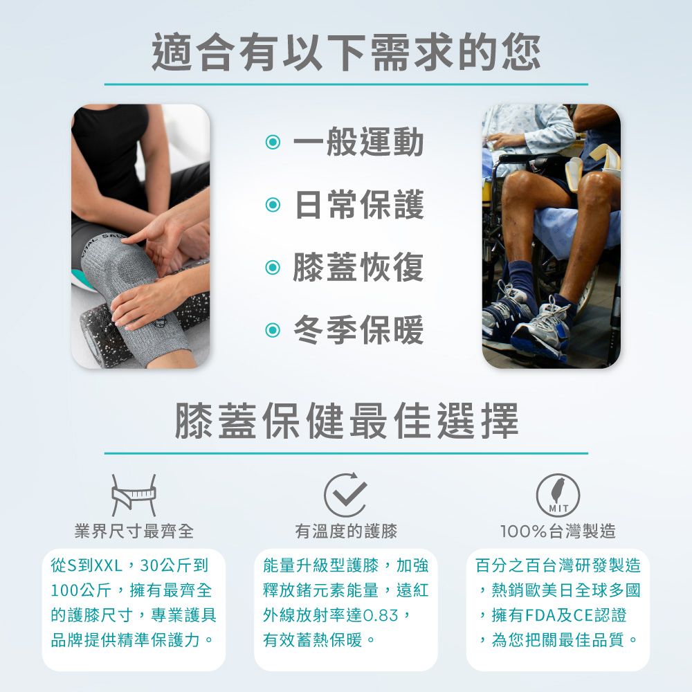 適合有以下需求的您一般運動 日常保護 膝蓋恢復 冬季保暖膝蓋保健最佳選擇業界尺寸最齊全從S到XXL30公斤到100公斤擁有最齊全的護膝尺寸,專業護具品牌提供精準保護力。有溫度的護膝能量升級型護膝,加強釋放鍺元素能量,遠紅外線放射率達0.83,有效蓄熱保暖。MIT100%台灣製造百分之百台灣研發製造,熱銷歐美日全球多國擁有FDA及CE認證,為您把關最佳品質。
