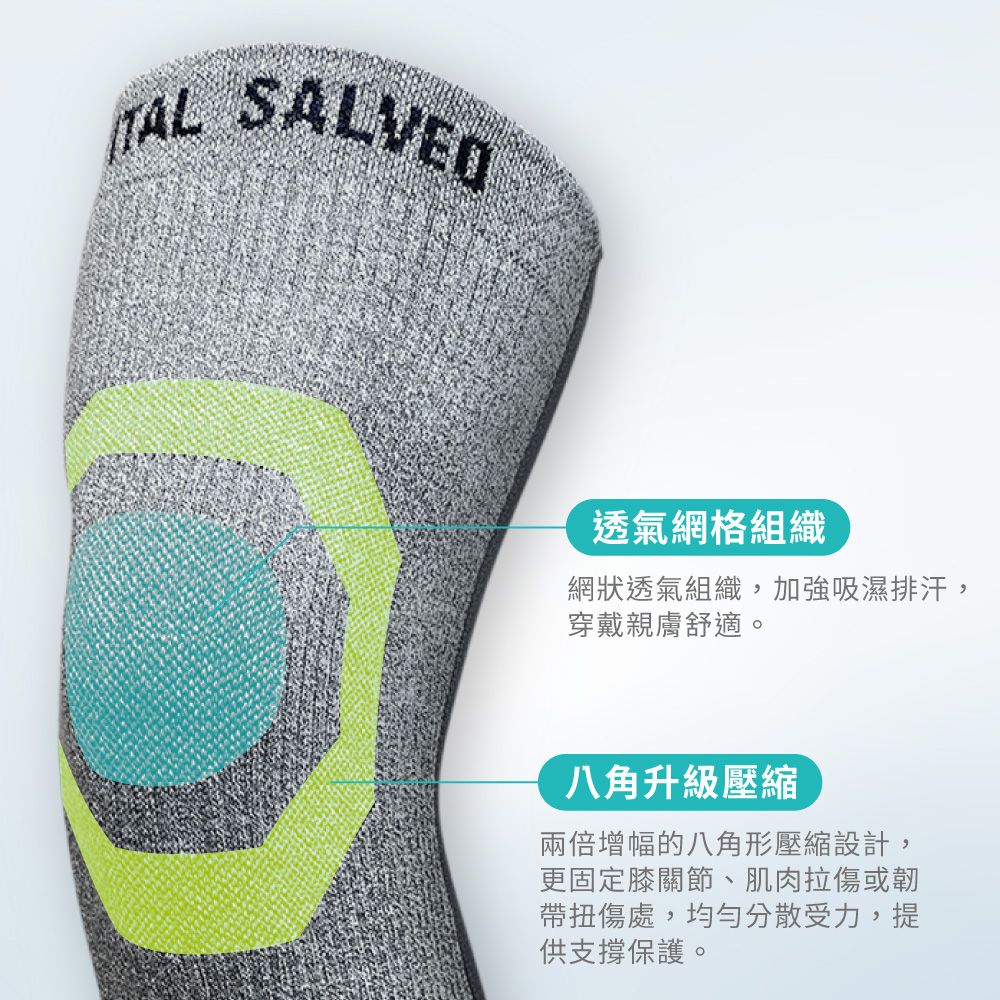 VITAL SALVEO 【 紗比優】防護鍺能量升級型保暖護膝-單支入(遠紅外線運動護膝套/台灣製造)