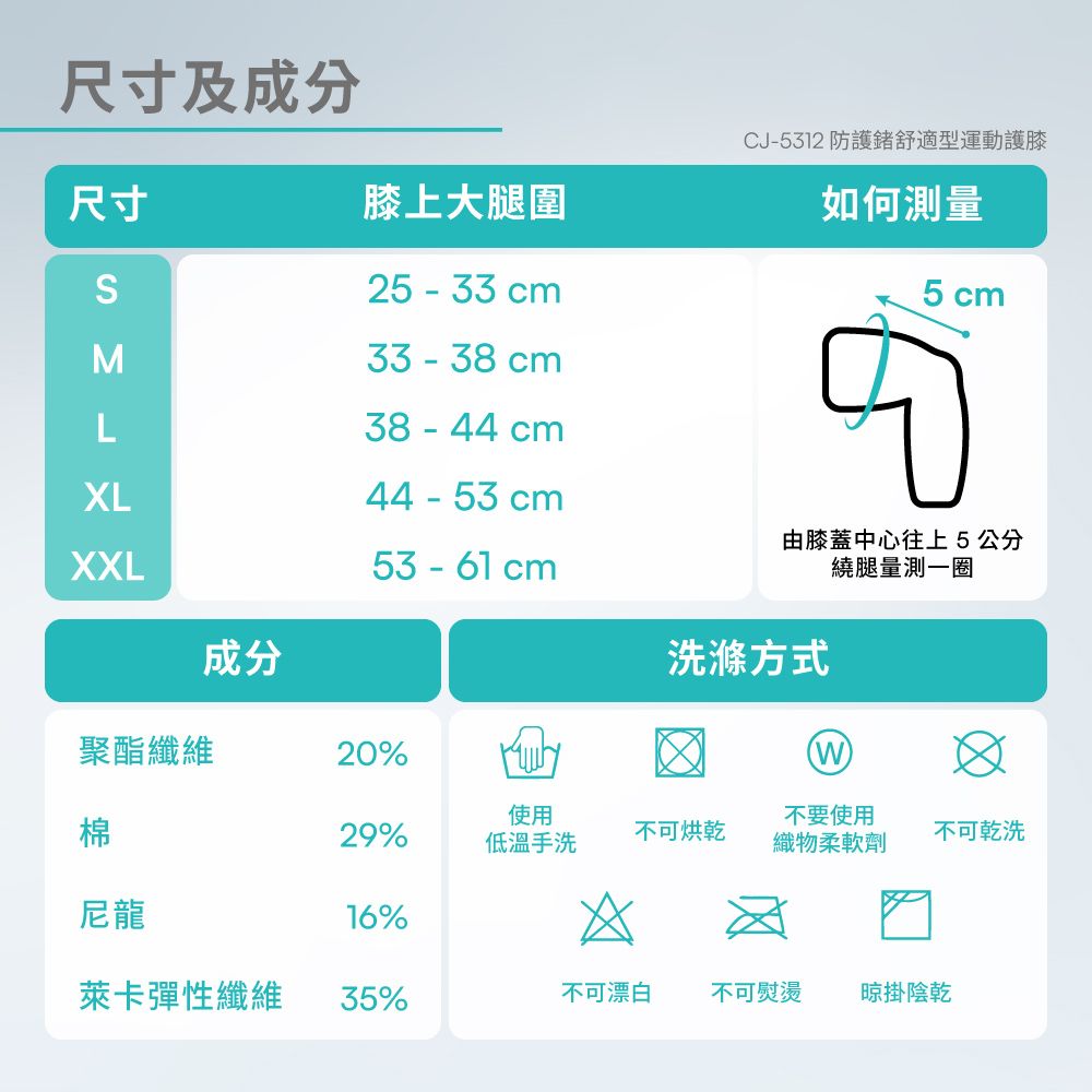 尺寸及成分尺寸膝上大腿圍25 - 33 33 - 38cm38 - 44 cmCJ-5312 防護舒適型運動護膝如何測量5cmLXL44 - 53 cm由膝蓋中心往上5公分XXL53 - 61 cm繞腿量測一圈成分洗滌方式聚酯纖維20%使用棉29%不可烘乾低溫手洗不要使用織物柔軟劑不可乾洗尼龍16%萊卡彈性纖維35%不可漂白 不可熨燙 晾掛陰乾