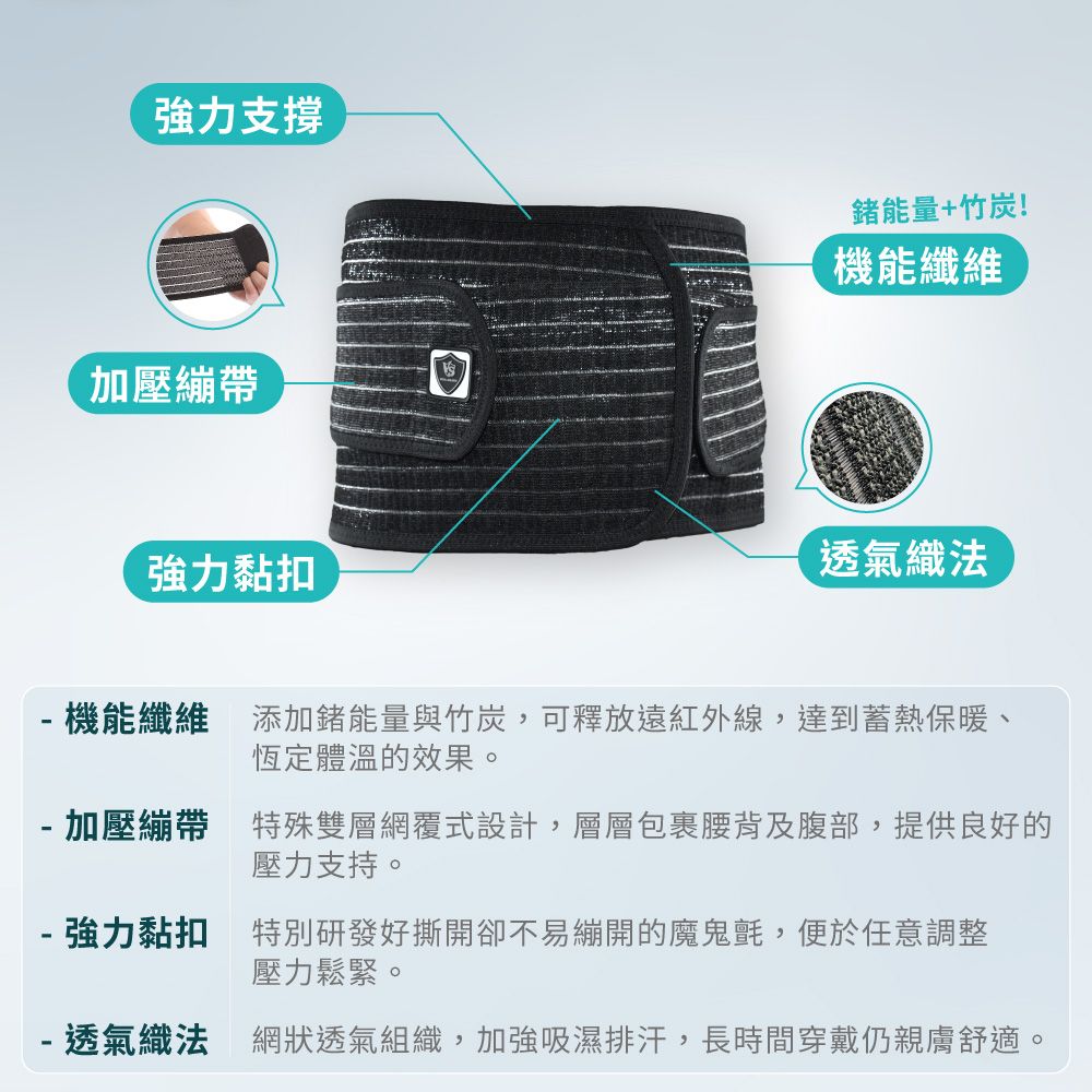 強力支撐加壓繃帶能量+竹炭!機能纖維強力黏扣透氣織法機能纖維 添加能量與竹炭,可釋放遠紅外線,達到蓄熱保暖、恆定體溫的效果。- 加壓繃帶 特殊雙層網覆式設計,層層包裹腰背及腹部,提供良好的壓力支持。- 強力黏扣 特別研發好撕開卻不易繃開的魔鬼氈,便於任意調整壓力鬆緊。- 透氣織法 網狀透氣組織,加強吸濕排汗,長時間穿戴仍親膚舒適。