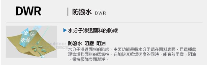 DWR防潑 DWR▶ 水分子滲透面料防線 防潑水 塵 阻油的水分子滲透面料的防線。主要功能是將水分阻截在面料表面,且這種處理會增強面料的透氣性。在加快其乾燥速度的同時,能有效阻塵、阻油保持服飾表面潔淨。
