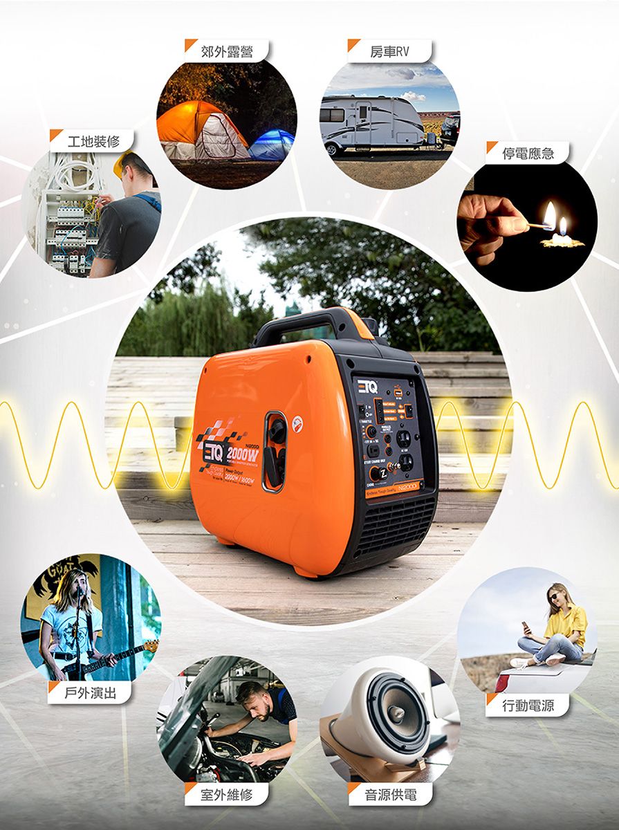 工地裝修AN郊外露營房車RV W2000 N2000戶外演出室外維修音源供電停電應急行動電源