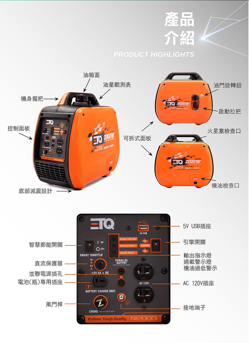 機身握把控制面板底部減震設計產品介紹PRODUCT HIGHLIGHTS油箱蓋油量觀測表 可拆式面板油門旋轉鈕ETQ2000W啟動拉把火星塞檢查口ETQ 2000W 2000機油檢查口ETQ  Indicar ON智慧節能開關Overload  ENGINEOFFLow  AlarmSMART THROTTLEPARALLEL直流保護器5V USB插座引擎開關輸出指示燈過載警示燈機油過低警示並聯電源插孔電池(瓶)專用插座-12V + DCAC 120VAC 120V插座BATTERY CHARGE ONLY風門桿CHOKE   to Endless Tough Quality 接地端子