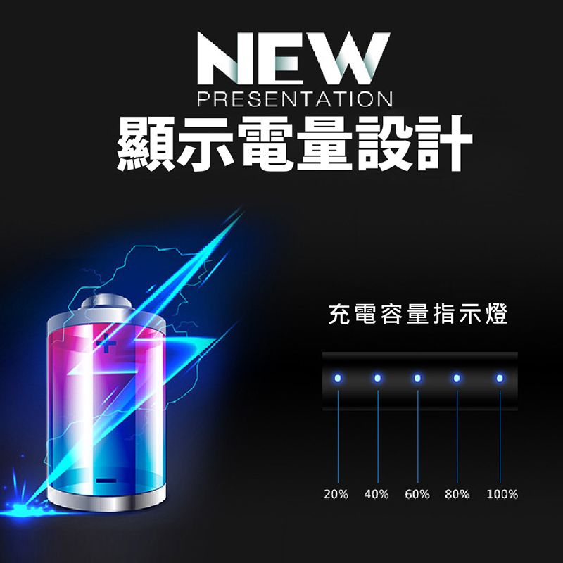 NEWPRESENTATION顯示電量設計充電容量指示燈20% 40% 60% 80% 100%