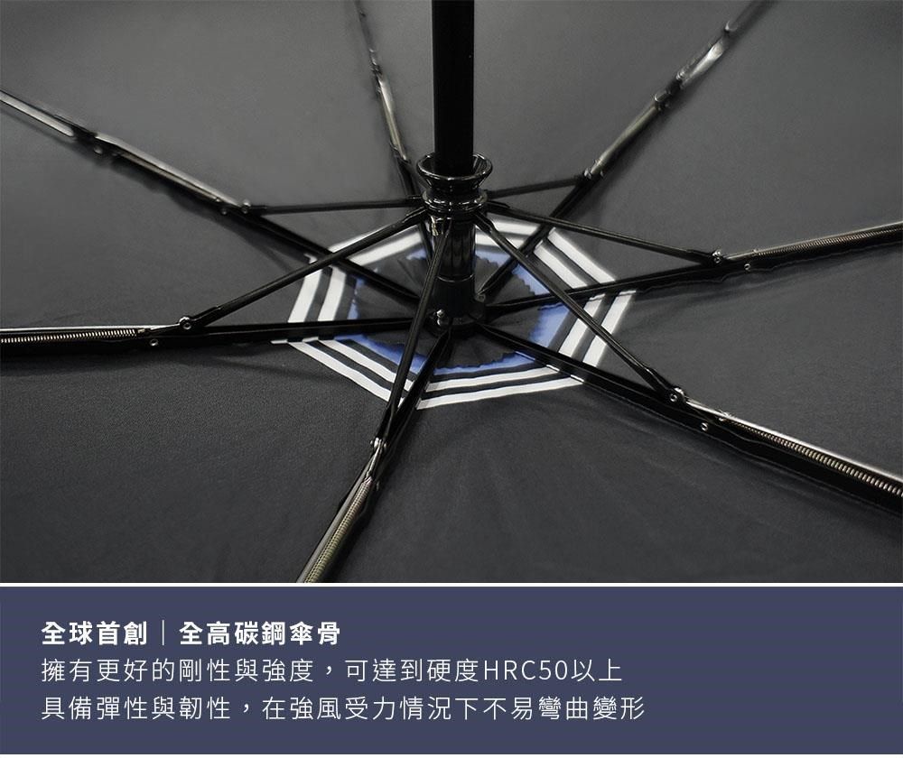 PLUSMATE 時雨橙碁 didyda 台灣專業雨傘