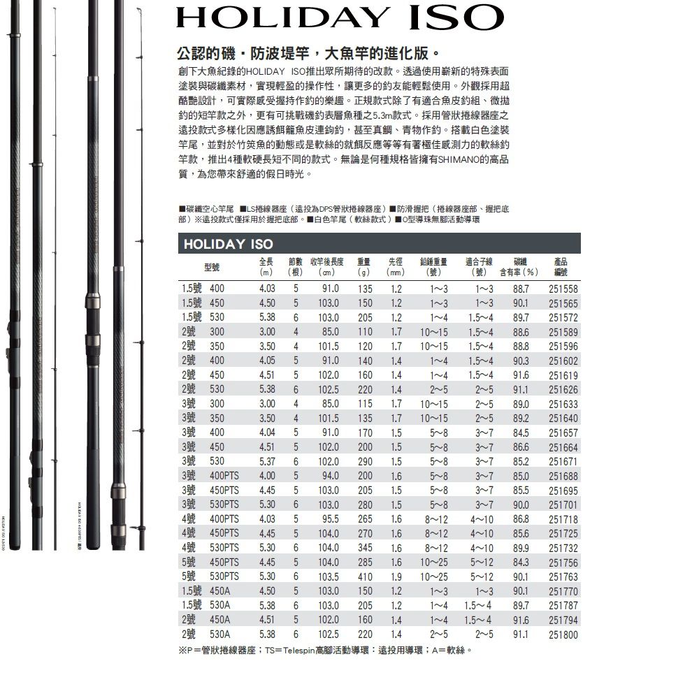 SHIMANO】HOLIDAY ISO 5號450PTS 磯釣竿- PChome 24h購物