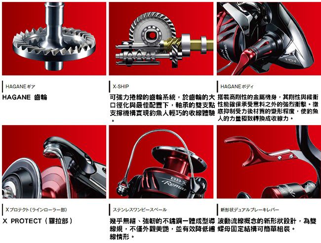 SHIMANO】BB-X REMARE 5000DHG 手剎車捲線器- PChome 24h購物