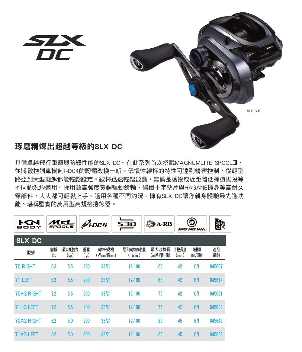 SHIMANO】SLX DC 捲線器- PChome 24h購物