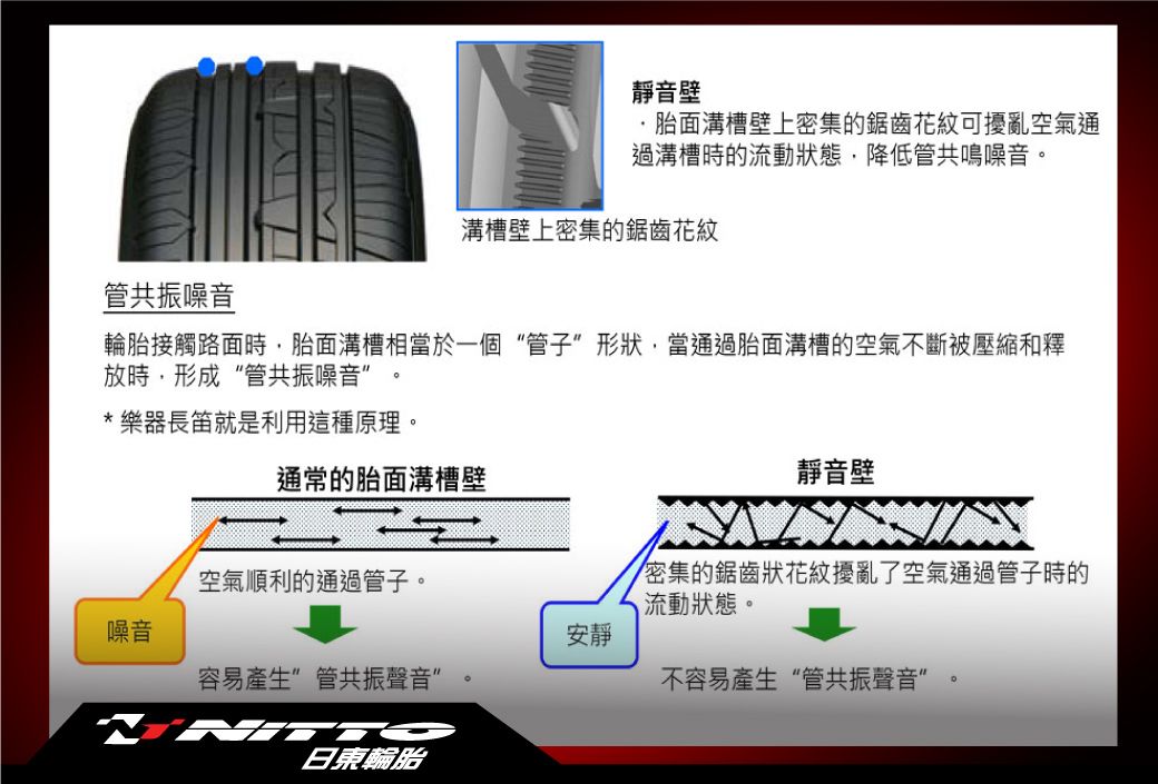 Nitto日東輪胎NT830-plus 215-45-17(4入組)舒適型超高性能輪胎- PChome