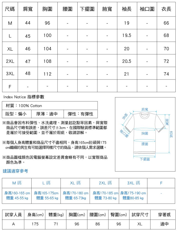 尺碼肩寬胸圍腰圍下擺圍腋寬 袖口圍 ML4964  4500XL461042XL471083XL48112FIndex Notice 指標參數1196619.5682020.521肩寬材質:100% Cotton版型:偏小 厚薄:適中 彈性:有彈性※商品會因布料彈性、水洗處理、測量起訖點等因素,與實際商品尺寸略有誤差,誤差尺寸3cm,在國際驗貨標準範圍都是屬於可接受範圍,並不屬於瑕疵,敬請諒解。※每個人身高體重和商品尺寸不盡相同,身高165cm壯碩與175cm纖細的男生有可能選擇同樣尺寸的商品,請依個人需求選購。※商品圖檔顏色因電腦設定差異會略有不同,以實際商品顏色為準。建議適穿參考袖長袖口圍胸圍腰圍下擺圍707274M碼L碼XL碼2XL碼3XL碼F身高160-165 cm體重 45-55 kgp身高165-175cm體重55-65kgp身高170-180 cm體重65-73kgp身高170-185 cm 身高175-190 cm體重73-80kg體重80-85 kgp試穿人員 身高(cm) 體重(kg) 胸圍(cm) 腰圍(cm) 臀圍(cm) 試穿尺寸A17571968696XL衣長穿著感適中