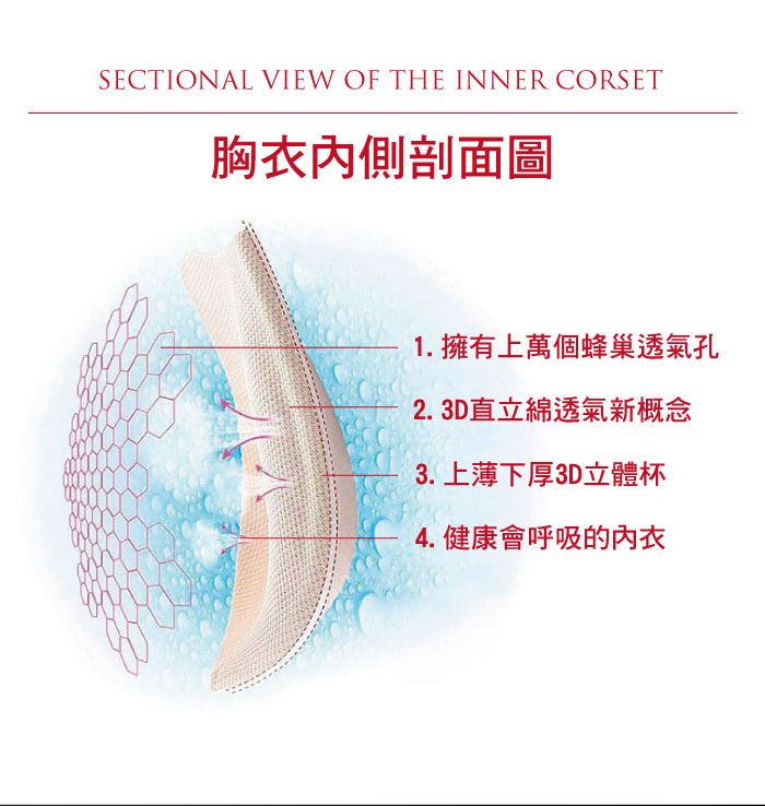 我塑我形 U型透氣無痕運動內衣