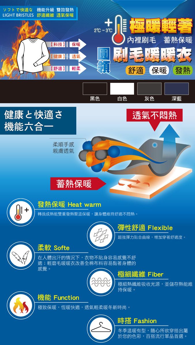 ソフトで快適な 機能升級 LIGHT BRISTLES 舒適纖維 透氣保暖科技保暖透氣舒適輕柔健康と快適さ機能六合一+柔順手感親膚透氣+ 極暖輕著C 3C裡 蓄熱保暖刷毛暖暖衣【舒適保暖發熱黑色白色灰色深藍透氣不悶熱蓄熱保暖發熱保暖 Heat warm轉換成熱能雙重發熱聚溫保暖,讓身體維持舒適不悶熱。彈性舒適 Flexible超強彈力貼合曲線,增加穿著舒適度。柔軟 Softe在人體出汗的情況下,衣物不貼身容易感覺不舒適;輕磨毛暖暖衣改善全棉布料容易黏著身體的感覺。極細纖維 Fiber機能 Function 極細熱纖維吸收光源,並儲存熱能維持保暖。極致保暖,恆暖快適,透氣輕柔暖冬新時尚。時搭 Fashion冬季溫暖有型,隨心所欲穿搭出屬於您的色彩,百搭流行單品首選。
