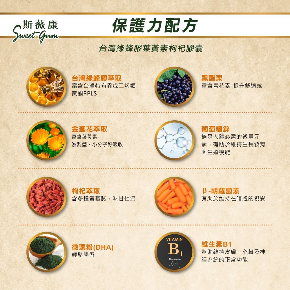 Sweet Gum 斯薇康台灣綠蜂膠葉黃素枸杞膠囊60粒/1盒-含台灣特有蜂膠素PPL+美國葉黃素+枸杞精華