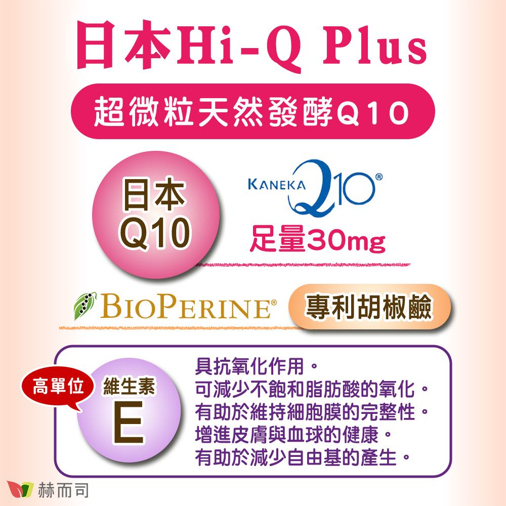 日本Hi-Q Plus超微粒天然發酵Q10日本KANEKAQ10足量30mgBIOPERINE 專利胡椒鹼具抗氧化作用。高單位維生素E可減少不飽和脂肪酸的氧化。有助於維持細胞膜的完整性。增進皮膚與血球的健康。有助於減少自由基的產生。赫而司