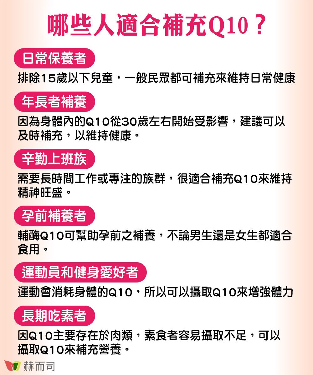 哪些人適合補充Q10?日常保養者排除15歲以下兒童,一般民眾都可補充維持日常健康年長者補養因為身體內的Q10從30歲左右開始受影響,建議可以及時補充,以維持健康。辛勤上班族需要長時間工作或專注的族群,很適合補充Q10維持精神旺盛。孕前補養者輔酶Q10可幫助孕前之補養,不論男生還是女生都適合食用。運動員和健身愛好者運動會消耗身體的Q10,所以可以攝取Q10來增強體力長期吃素者因Q10主要存在於肉類,素食者容易攝取不足,可以攝取Q10來補充營養。赫而司