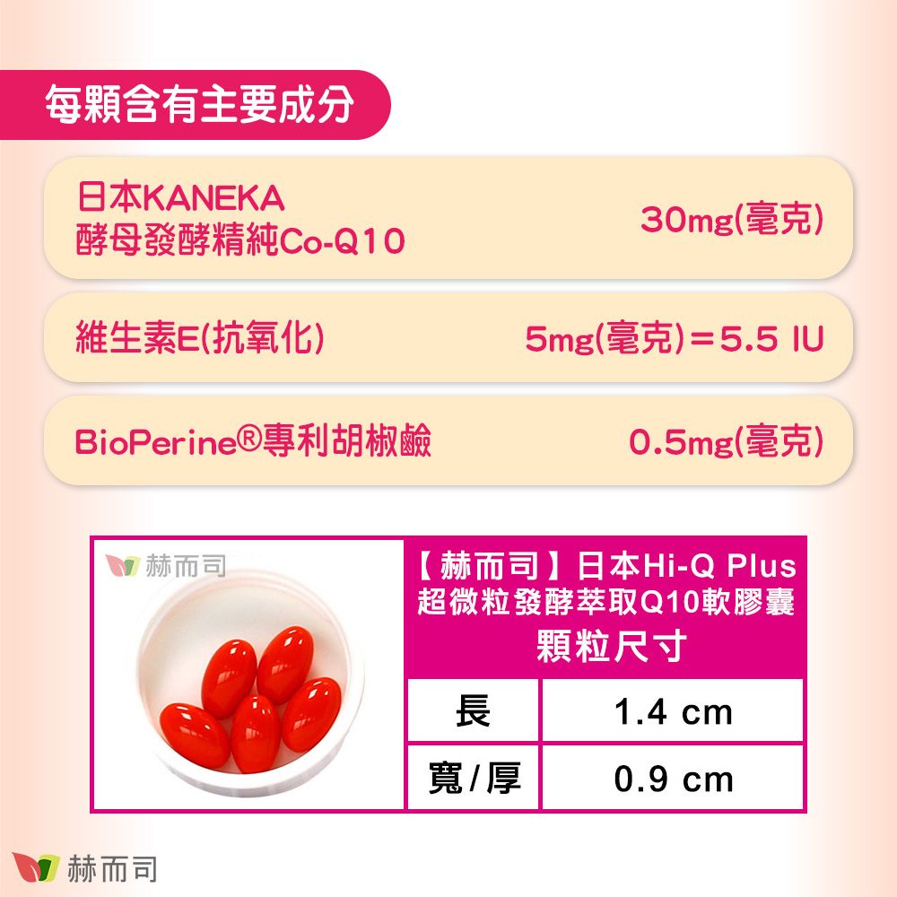 每顆含有主要成分日本KANEKA酵母發酵精純Co-Q10維生素E(抗氧化)BioPerine®專利胡椒鹼赫而司30mg(毫克)5mg(毫克)=5.5 IU0.5mg(毫克)【赫而司】日本Hi-Q Plus超微粒發酵萃取Q10軟膠囊顆粒尺寸赫而司長1.4 cm寬/厚0.9 cm