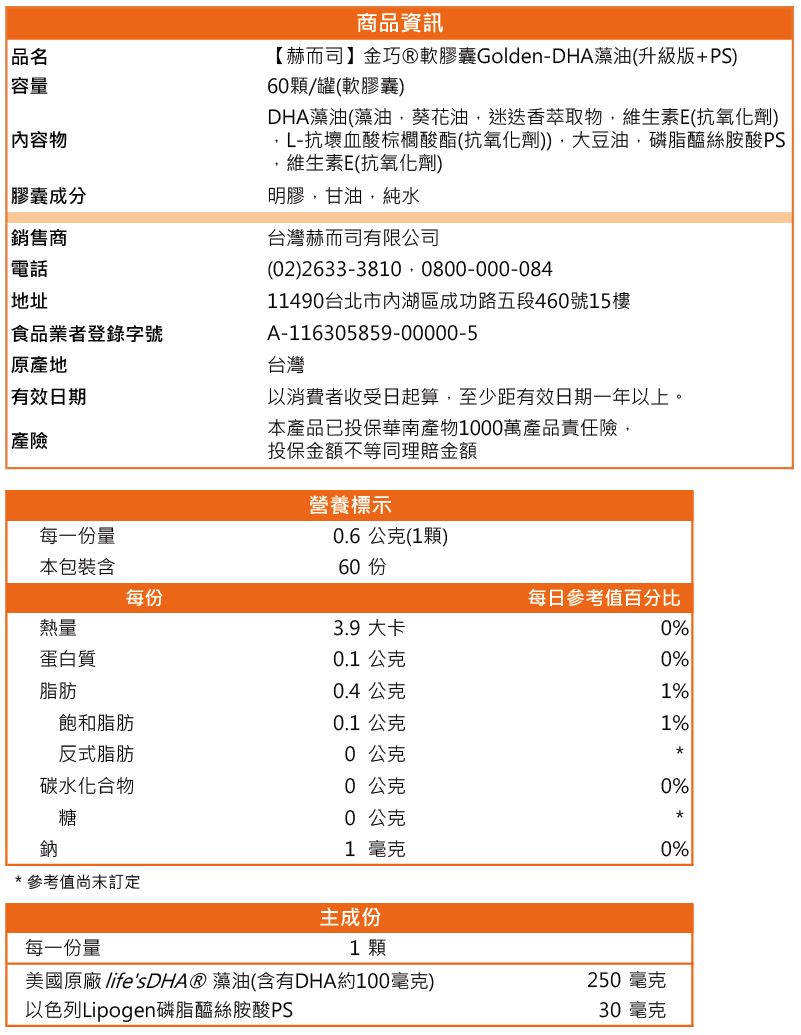 品名商品資訊【赫而司】金巧軟膠囊Golden-DHA藻油(升級版+)容量6顆/罐(軟膠囊)DHA藻油(藻油葵花油迷迭香萃取物維生素E(抗氧化劑)容物L-抗壞血酸棕櫚酸酯(抗氧化劑))大豆油,磷脂醯絲胺酸PS膠囊成分銷售商電話地址食品業者登錄字號原產地 日期產險,維生素E(抗氧化劑)明膠,甘油,純水台灣赫而司有限公司(02)2633-3810 0800-000-08411490台北市內湖區成功路五段460號樓A-116305859-00000-5台灣以消費者收受日起算,至少距有效日期一年以上。本產品已投保華南產物1000萬產品責任險,投保金額不等同理賠金額每一份量營養標示0.6公克(1顆)本包裝含60 15每份每日參考值百分比熱量3.9 大卡0%蛋白質0.1 公克0%脂肪0.4公克1%飽和脂肪反式脂肪碳水化合物0公克0.1公克0 公克0%1%*糖0公克*鈉1 毫克0%*參考值訂定主成份每一份量1 顆美國原廠 lifesDHA®藻油(含有DHA約100毫克)250毫克以色列Lipogen磷脂醯絲胺酸PS30毫克