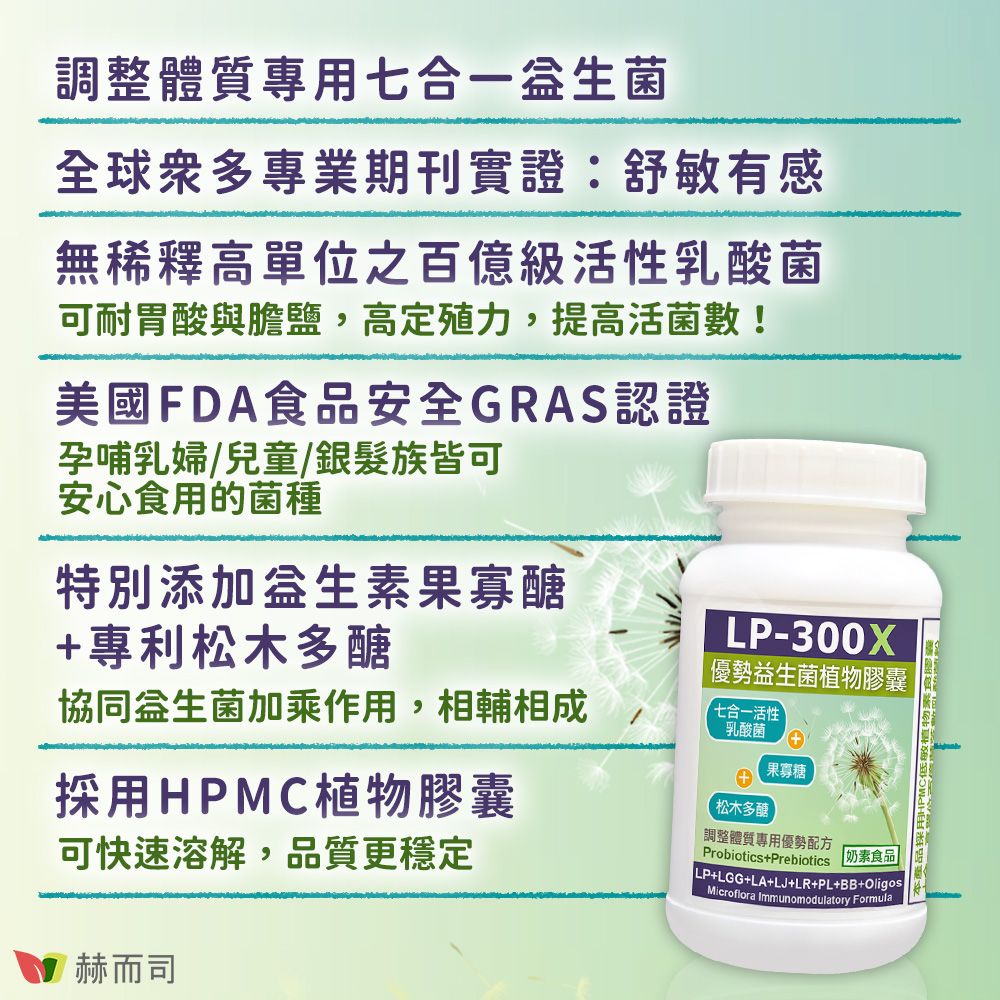 調整體質專用七合一全球眾多專業期刊實證:舒敏有感無稀釋高單位之百億級活性乳酸菌可耐胃酸與膽鹽,高定力,提高活菌數!美國FDA食品安全GRAS認證孕哺乳婦/兒童/銀髮族皆可安心食用的菌種特別添加果寡醣專利松木協同加乘作用,相輔相成採用HPMC植物膠囊可快速溶解,品質更穩定赫而司P-300X L優勢益生菌植物膠囊 |七合一活性乳酸菌 +松木多醣果寡糖調整體質專用優勢配方Probiotics+Prebiotics 奶素食品LP+LGG+LA+LJ+LR+PL+BB+OligosMicroflora Immunomodulatory Formula