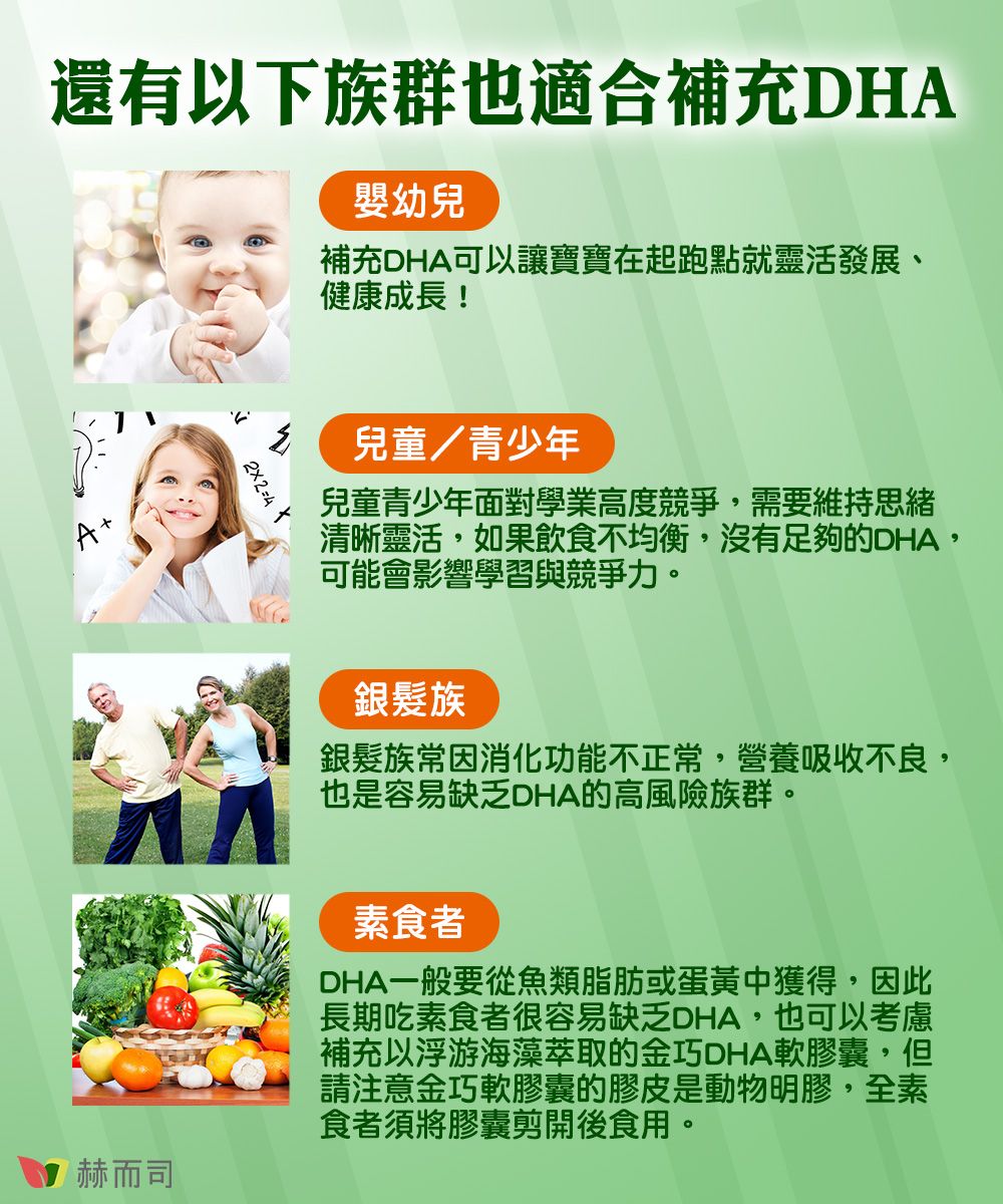 還有以下族群也適合補充DHA嬰幼兒補充DHA可以讓寶寶在起跑點就靈活發展、健康成長!A+赫而司 Λ兒童/青少年兒童青少年面對學業高度競爭,需要維持思緒清晰靈活,如果飲食不均衡,沒有足夠的DHA,可能會影響學習與競爭力。銀髮族銀髮族因消化功能不正常,營養吸收不良,也是容易缺乏DHA的高風險族群。素食者DHA一般要從魚類脂肪或蛋黃中獲得,因此長期吃素食者很容易缺乏DHA,也可以考慮補充以浮游海藻萃取的金巧DHA軟膠囊,但請注意金巧軟膠囊的膠皮是動物明膠,全素食者須將膠囊剪開後食用。