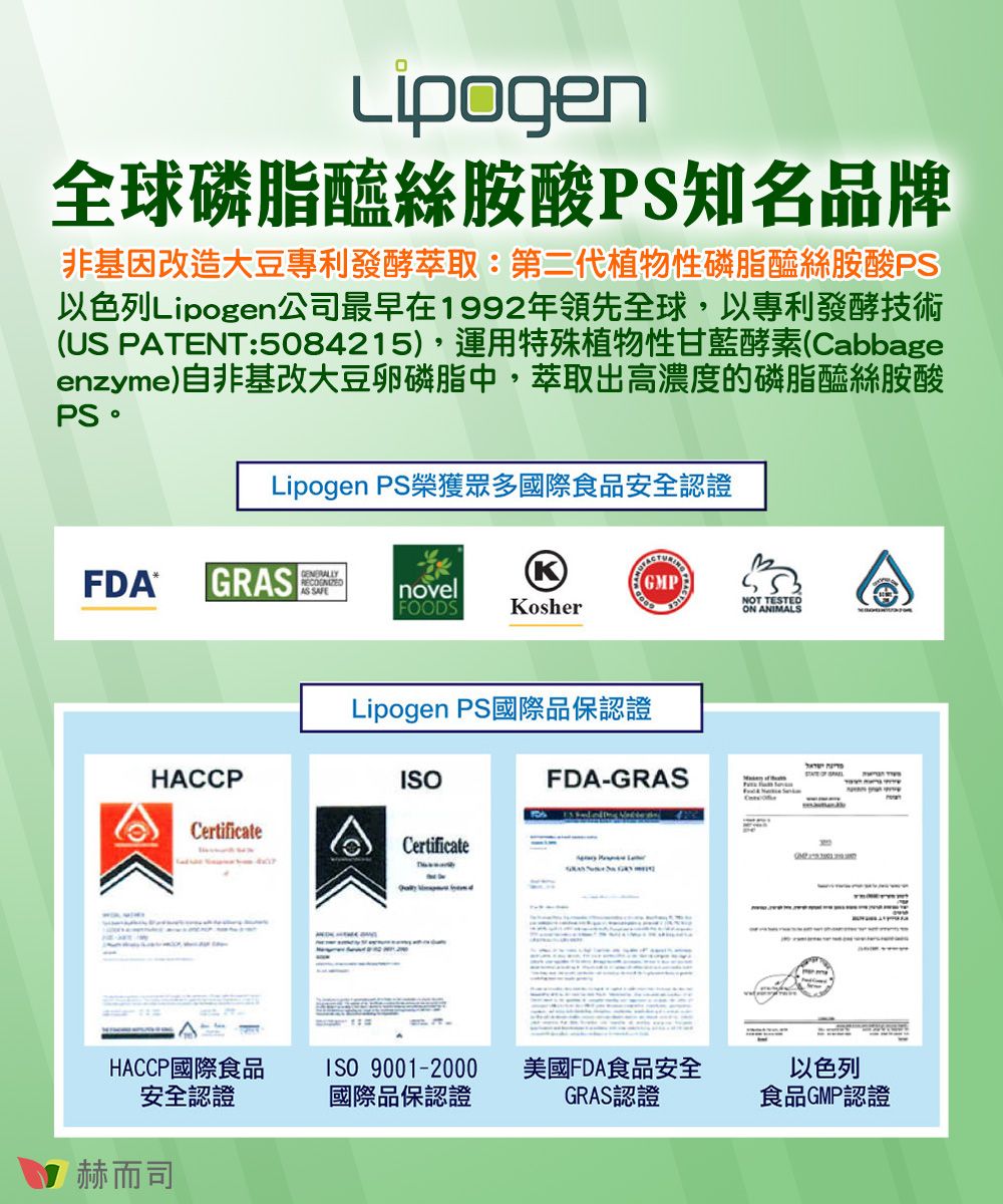 Lipogen全球磷脂醯絲胺酸PS知名品牌非基因改造大豆專利發酵萃取:第二代植物性磷脂醯絲胺酸PS以色列Lipogen公司最早在1992年領先全球,以專利發酵技術(US PATENT:5084215),運用特殊植物性甘藍酵素(Cabbageenzyme)自非基改大豆卵磷脂中,萃取出高濃度的磷脂醯絲胺酸PS。Lipogen PS榮獲眾多國際食品安全認證GMPFDAGRASGENERALLYAS SAFEnovelFOODSKosherHACCPCertificateLipogen PS國際品保認證ISOCertificateFDA-GRASNOT TESTEDON ANIMALSHACCP國際食品ISO9001-2000美國FDA食品安全安全認證國際品保認證GRAS認證以色列食品GMP認證赫而司