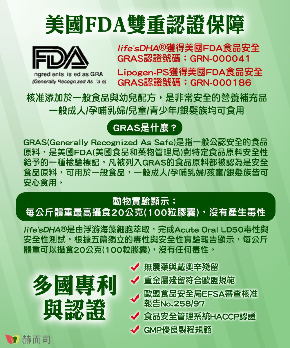 美國FDA雙重認證保障FDA nts is ed s GRAlifesDHA®獲得美國FDA食品安全GRAS認證號碼:GRN-000041Lipogen-PS獲得美國FDA食品安全GRAS認證號碼:GRN-000186(Generally  As a e核准添加於一般食品與幼兒配方,是非常安全的營養補充品一般成人/孕哺乳婦/兒童/青少年/銀髮族均可食用GRAS是什麼?GRAS(Generally Recognized As Safe)是指一般公認安全的食品原料,是美國FDA(美國食品和藥物管理局)對特定食品原料安全性給予的一種檢驗標記,凡被列入GRAS的食品原料都被認為是安全食品原料,可用於一般食品,一般成人/孕哺乳婦/孩童/銀髮族皆可安心食用。動物實驗顯示:每公斤體重最高攝食20公克(100粒膠囊),沒有產生毒性lifesDHA®是由浮游海藻細胞萃取,完成Acute Oral LD50毒性與安全性測試,根據五篇獨立的毒性與安全性實驗報告顯示,每公斤體重可以攝食20公克(100粒膠囊),沒有任何毒性。無農藥與戴奧辛殘留多國專利重金屬殘留符合歐盟規範歐盟食品安全局EFSA審查核准與認證報告No.258/97食品安全管理系統HACCP認證GMP優良製程規範赫而司