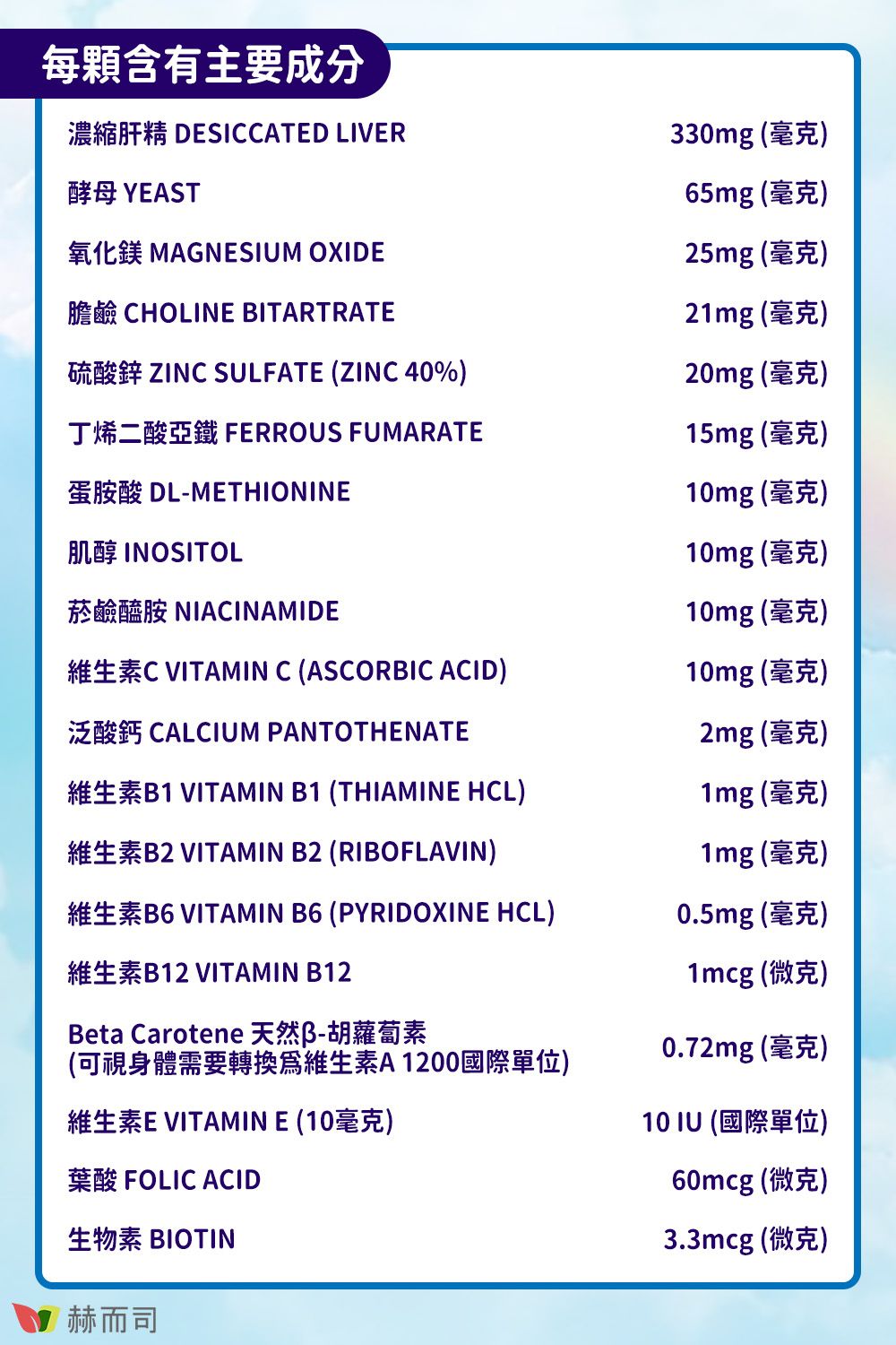 每顆含有主要成分濃縮肝精 DESICCATED LIVER330mg(毫克)酵母 YEAST65mg(毫克)氧化鎂 MAGNESIUM OXIDE25mg(毫克)膽鹼 CHOLINE BITARTRATE21mg(毫克)硫酸鋅 ZINC SULFATE (ZINC 40%)20mg(毫克)丁烯二酸亞鐵 FERROUS FUMARATE15mg(毫克)蛋胺酸 DL-METHIONINE10mg(毫克)肌醇 INOSITOL10mg(毫克)菸鹼醯胺 NIACINAMIDE10mg(毫克)維生素C VITAMIN C (ASCORBIC ACID)10mg(毫克)泛酸鈣 CALCIUM PANTOTHENATE2mg(毫克)維生素B1 VITAMIN B1 (THIAMINE HCL)1mg(毫克)維生素B2 VITAMIN B2 (RIBOFLAVIN)1mg(毫克)維生素B6 VITAMIN B6 (PYRIDOXINE HCL)維生素B12 VITAMIN B120.5mg(毫克)1mcg (微克)Beta Carotene 天然胡蘿蔔素(可視身體需要轉換維生素A1200國際單位)0.72mg(毫克)維生素E VITAMIN E (10毫克)10 IU (國際單位)葉酸 FOLIC ACID60mcg (微克)生物素 BIOTIN 赫而司3.3mcg (微克)