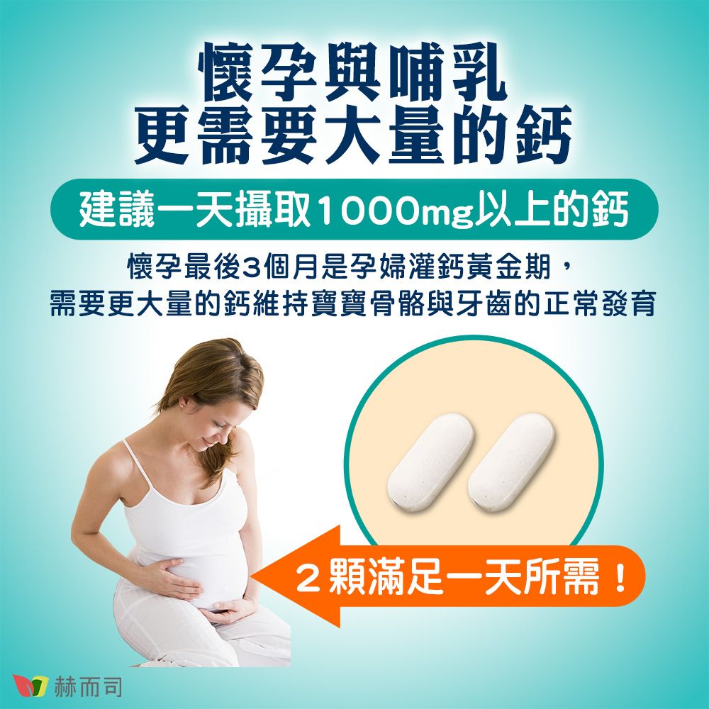 懷孕與哺乳更需要大量的鈣建議一天攝取1000mg以上的鈣懷孕最後3個月是孕婦灌鈣黃金期,需要更大量的鈣維持寶寶骨骼與牙齒的正常發育2顆滿足一天所需!赫而司