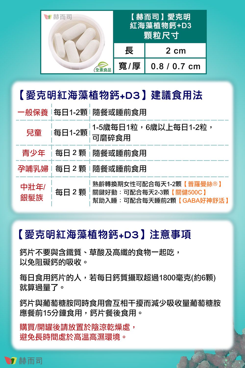 赫而司赫而司愛克明紅海藻植物鈣+D3顆粒尺寸長2 cm寬/厚 0.8 / 0.7 cm(全素食品愛克明紅海藻植物鈣+D3建議食用法一般保養1-2顆 隨餐或睡前食用兒童 每日1-2顆1-5歲每日1粒,6歲以上每日1-2粒,可磨碎食用青少年 每日2顆隨餐或睡前食用孕哺乳婦每日2顆|隨餐或睡前食用中壯年/銀髮族熟齡轉換期女性可配合每天1-2顆普羅曼絲每日2顆 關鍵好動:可配合每天2-3顆【關健500C 】幫助入睡:可配合每天睡前2顆【GABA好神舒活】【愛克明紅海藻植物鈣+D3】注意事項鈣片不要與含鐵質、草酸及高纖的食物一起吃,以免阻礙鈣的吸收。每日食用鈣片的人,若每日鈣質攝取超過1800毫克(約6顆)就算過量了。鈣片與葡萄糖胺同時食用會互相干擾而減少吸收量葡萄糖胺應餐前15分鐘食用,鈣片餐後食用。購買/開罐後請放置於陰涼乾燥處,避免長時間處於高溫高濕環境。赫而司