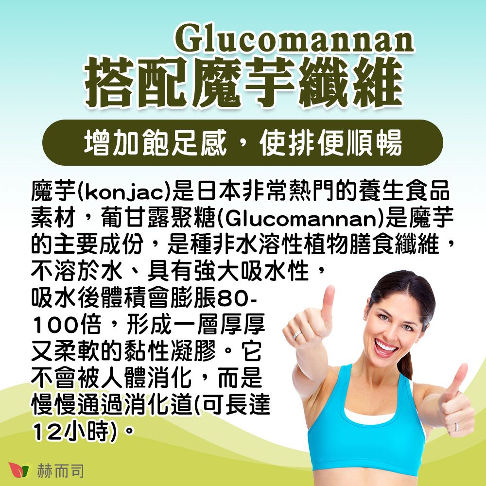 Glucomannan搭配魔芋纖維增加飽足感,使排便順暢魔芋(konjac)是日本非常熱門的養生食品素材,葡甘露聚糖(Glucomannan)是魔芋的主要成份,是種非水溶性植物膳食纖維不溶於水、具有強大吸水性,吸水後體積會膨脹80-100倍,形成一層厚厚又柔軟的黏性凝膠。它不會被人體消化,而是慢慢通過消化道(可長達12小時)。赫而司