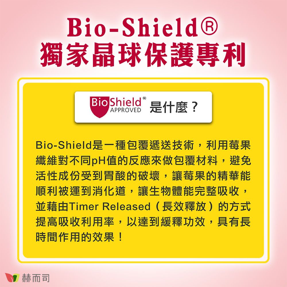 Bio-Shield®獨家晶球保護專利Bio Shield 是什麼?Bio-Shield是一種包覆遞送技術,利用莓果纖維對不同pH值的反應來做包覆材料,避免活性成份受到胃酸的破壞,讓莓果的精華能順利被運到消化道,讓生物體能完整吸收,並藉由Timer Released (長效釋放)的方式提高吸收利用率,以達到緩釋功效,具有長時間作用的效果!赫而司