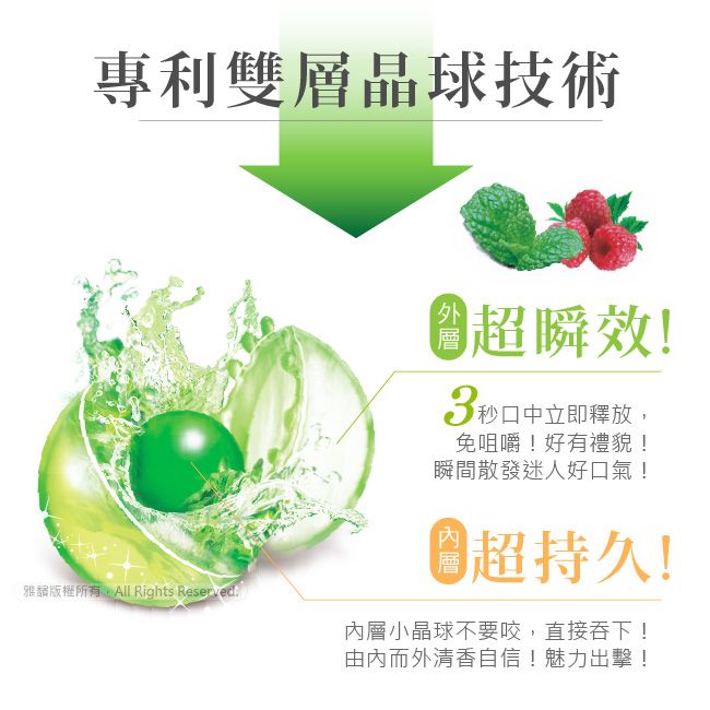 專利雙層晶球技術超瞬效!3秒口中立即釋放免咀嚼!好有禮貌!瞬間散發迷人好口氣! 超持久!雅版權所有,All Rights Reserved內層小晶球不要咬,直接吞下!由內而外清香自信!魅力出擊!