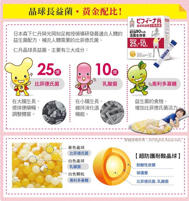 晶球長益菌黃金配比!晶球長益菌日本森下仁丹與光岡知足教授領導研發最適合人體的益生菌配方補充人體需要的比菲德氏菌。仁丹晶球長益菌主要有三大成分:10活菌生存率10比菲德氏菌乳酸菌多寡糖在大腸生長,在小腸生長,益生菌的食物,使排便順暢,調整體質。維持消化道機能。增加比菲德氏菌活力黃色晶球比菲德氏菌白色晶球乳酸菌 白色顆粒奧利多寡糖版權所有, Reserved.-【超防護耐酸晶球】耐酸性皮膜保護層比菲德氏菌、乳酸菌