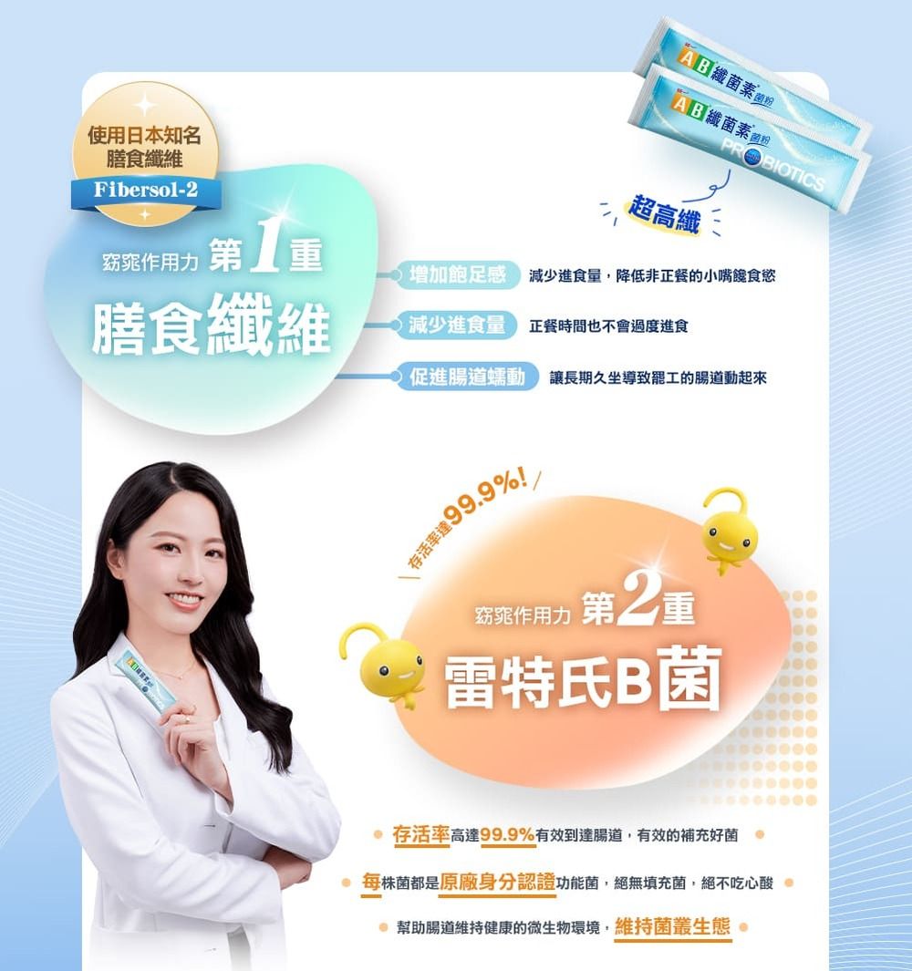 素 纖菌素 使用日本知名膳食纖維Fibersol-2PROBIOTICS超高纖作用力 增加飽足感減少進食量降低非正餐的小嘴饞食慾膳食纖維減少進食量 正餐時間也不會過度進食促進腸道蠕動讓長期久坐導致的腸道動起來存活率99.9%!窈窕作用力 第二重雷特氏B菌存活率高達99.9%有效到達腸道,有效的補充好菌 每株菌都是原廠身分認證功能菌,絕無填充菌,絕不吃心酸 幫助腸道維持健康的微生物環境,維持菌叢生態