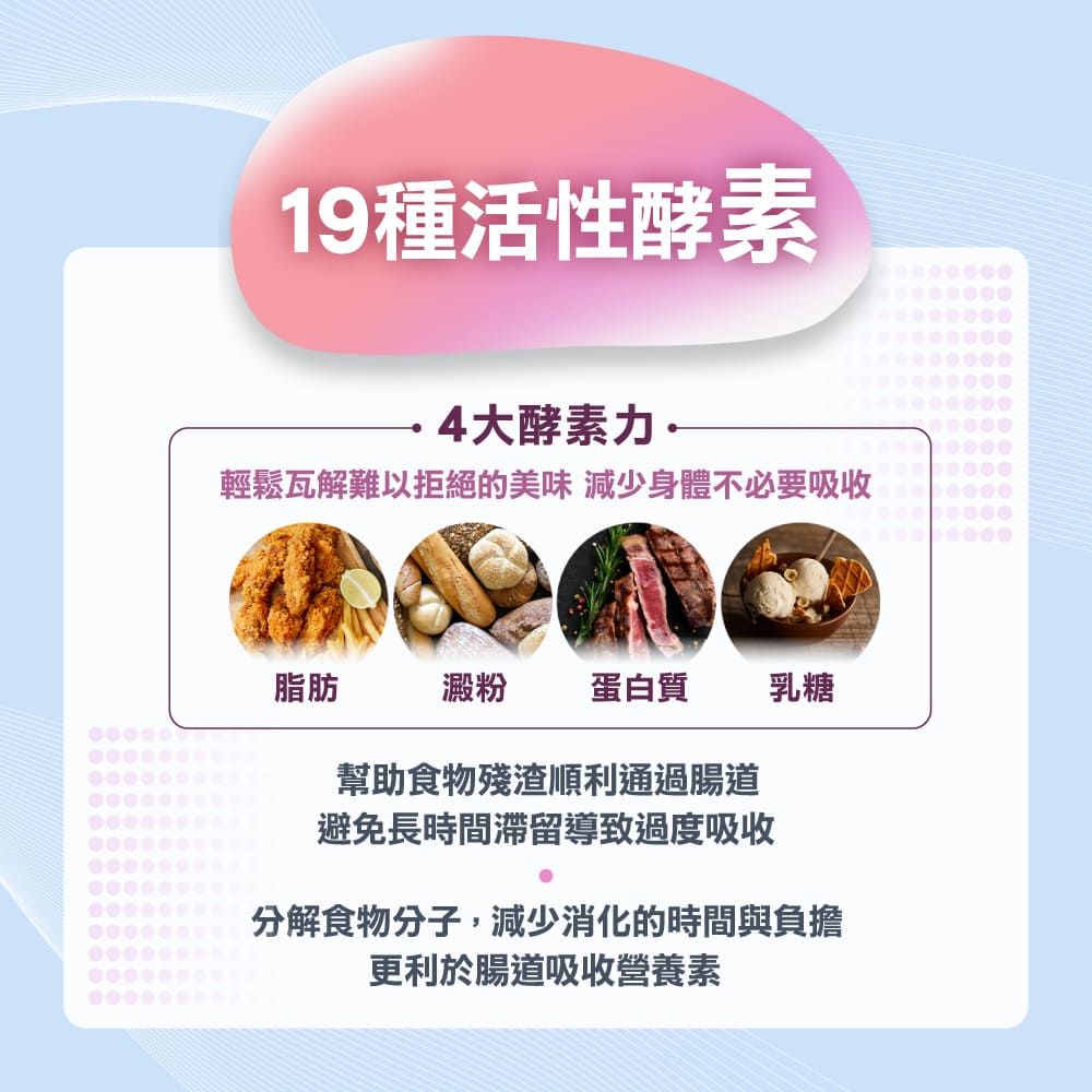 統一 AB纖菌素菌粉 益生菌 (2gx30包/盒) x9盒