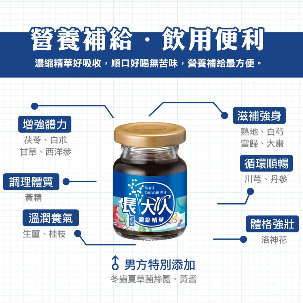 Sun Ten 順天本草 【官方直營】長大人濃縮精華飲男方 買二送一 (共8入/盒*3)