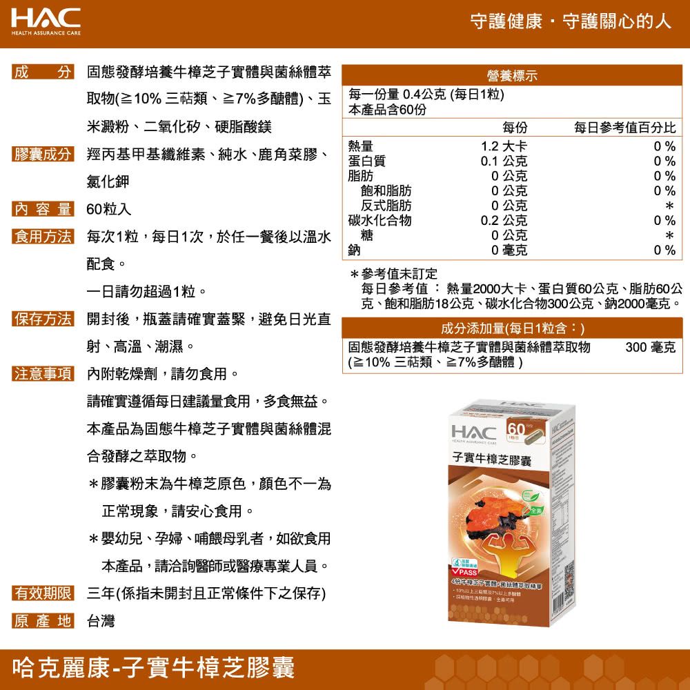 HAC ASSURANCE 守護健康守護關心的人成 分 固態發酵培養牛樟芝子實體與菌絲體萃營養標示取物( 三類≥%多醣體)、玉每一份量0.4公克(每日1粒)本產品含60份米澱粉、二氧化矽、硬脂酸鎂每份每日參考值百分比膠囊成分 羥丙基甲基纖維素、純水、鹿角菜膠、氯化鉀熱量蛋白質脂肪1.2大卡0%0.1公克0%0公克0%飽和脂肪0公克0%內容量60粒入反式脂肪0公克食用方法每次1粒,每日1次,於任一餐後以溫水食。碳水化合物糖0.2公克0%0公克鈉0毫克0%*參考值未訂定請勿超過1粒。每日參考值:熱量2000大卡、蛋白質60公克、脂肪60公克、飽和脂肪18公克、碳水化合物300公克、鈉2000毫克。保存方法 開封後,瓶蓋請確實蓋緊,避免日光直射、高溫、潮濕。注意事項 內附乾燥劑,請勿食用。成分添加量(每日1粒含:)固態發酵培養牛樟芝子實體與菌絲體萃取物(≥10%三萜類、≥7%多醣體)300毫克請確實遵循每日建議量食用,多食無益。本產品為固態牛樟芝子實體與菌絲體混合發酵之萃取物。*膠囊粉末為牛樟芝原色,顏色不一為正常現象,請安心食用。*嬰幼兒、孕婦、哺餵母乳者,如欲食用本產品,請洽詢醫師或醫療專業人員。HAC 60HEALTH CARE子實牛樟芝膠囊VPASS7%配有效期限 三年(係指未開封且正常條件下之保存)原產地 台灣哈克麗康-子實牛樟芝膠囊